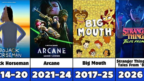 All Netflix Animated TV Series (2014–2026) | Released & Upcoming