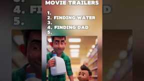 Sora AI’s Most Insane Movie Trailers 😱 | Top 5 Moments #funny #top5 #shorts