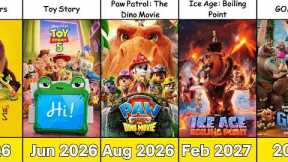 Upcoming  and Released Animated Movies  in (2026-2027)