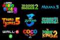 Upcoming Animation Movies of 2029 🚀